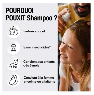 Pouxit Shampoing Traitement Anti-Poux & Lentes 2 x 200 ml Offre Spéciale