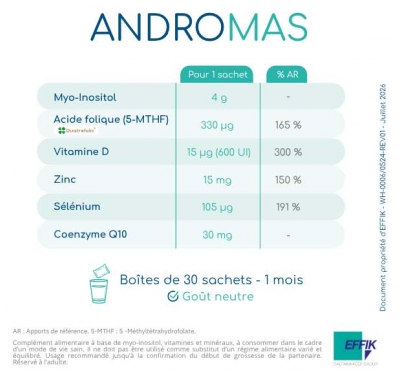 Effik Andromas 30 Sachets
