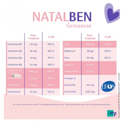 Effik Natalben Grossesse 3 Mois 90 Capsules