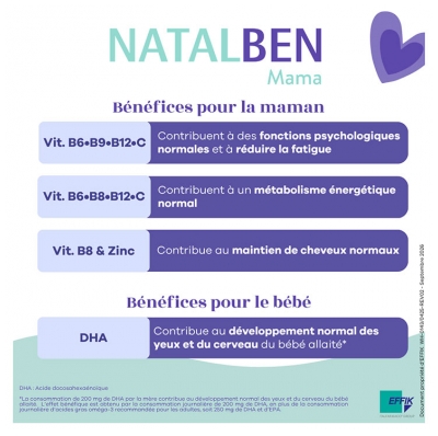 Effik Natalben Mama 2 Mois 60 Capsules