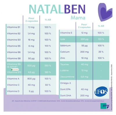 Effik Natalben Mama 2 Mois 60 Capsules