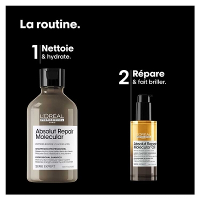 L'Oréal Professionnel Absolut Repair Molecular Coffret Duo Cheveux Très Abîmés