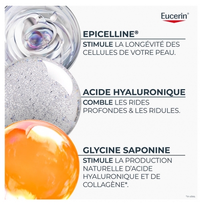 Eucerin Hyaluron-Filler + Longevity Sérum Epigénétique Toutes Peaux 30 ml